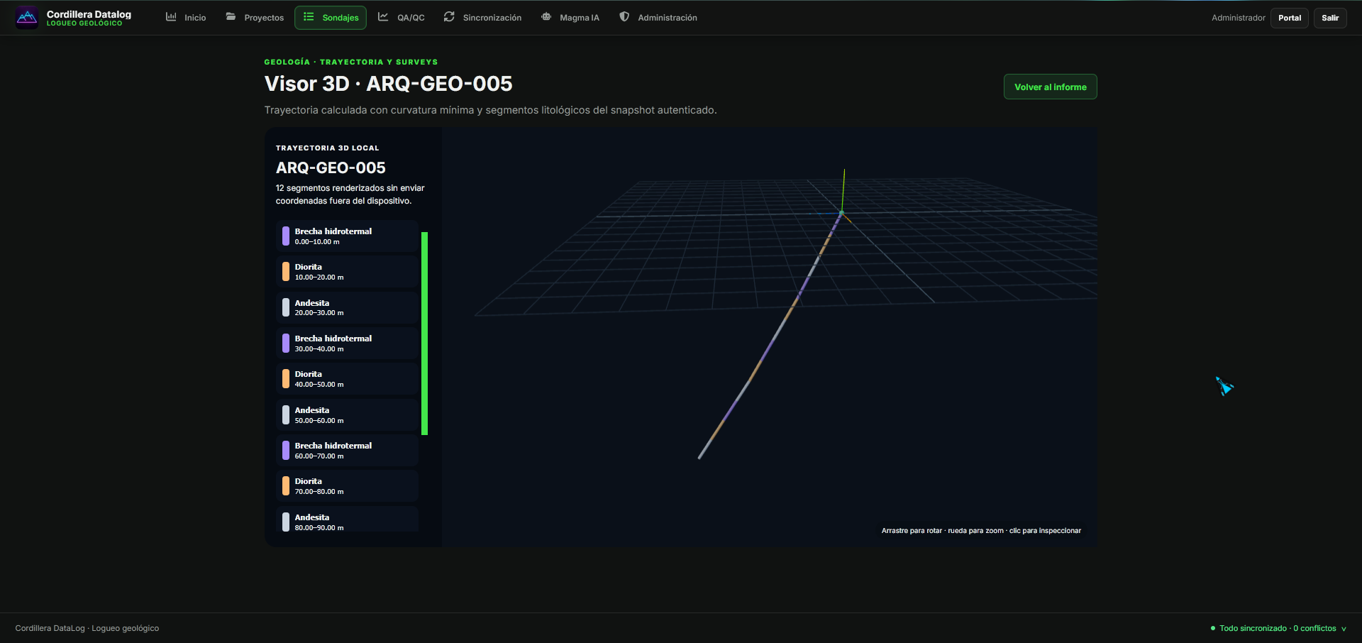 Visor 3D en Cordillera DataLog, con datos de demostración